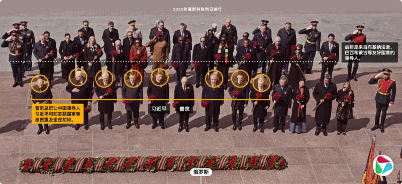 2025年5月