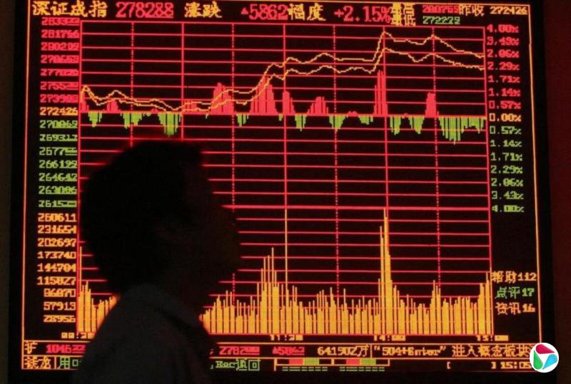 中国新开散户账户跃升至2024年来最高