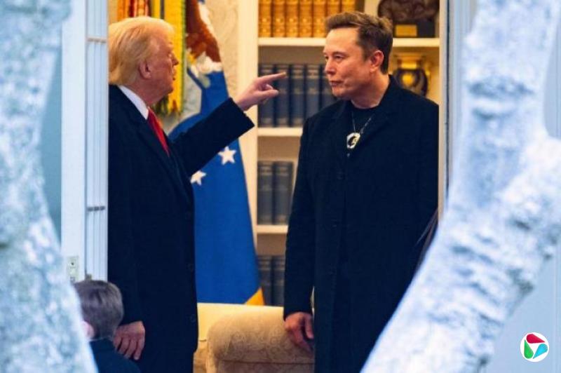 ��������˹�˱���Ŀ ��˹��֧�ֵ�����ͳ